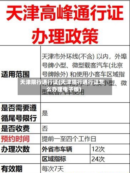 天津限行通行证(天津限行通行证怎么办理电子版)