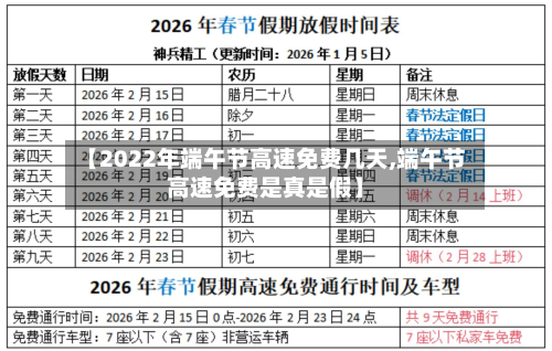 【2022年端午节高速免费几天,端午节高速免费是真是假】