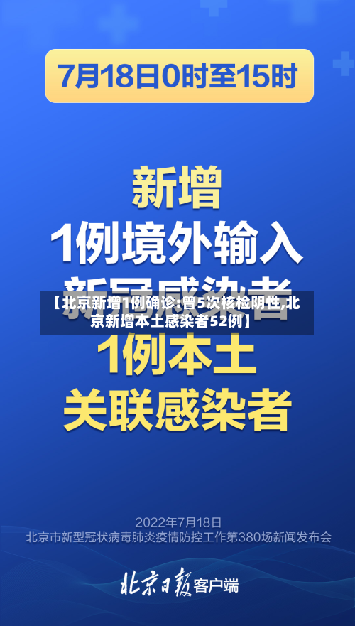 【北京新增1例确诊:曾5次核检阴性,北京新增本土感染者52例】-第2张图片