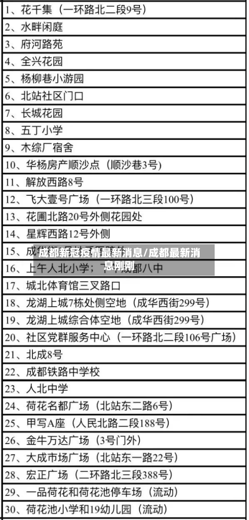 成都新冠疫情最新消息/成都最新消息刚刚-第2张图片
