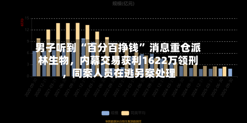 男子听到 “百分百挣钱” 消息重仓派林生物，内幕交易获利1622万领刑，同案人员在逃另案处理