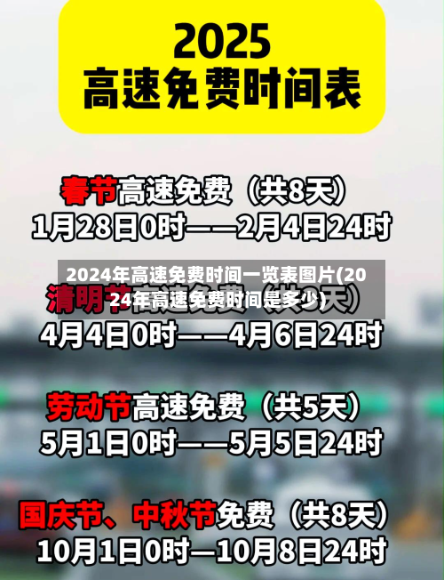 2024年高速免费时间一览表图片(2024年高速免费时间是多少)