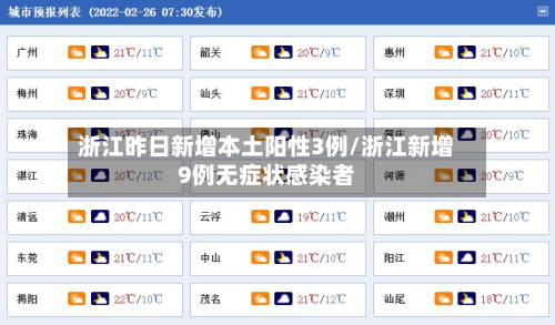 浙江昨日新增本土阳性3例/浙江新增9例无症状感染者-第3张图片