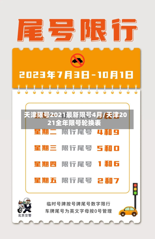 天津限号2021最新限号4月/天津2021全年限号轮换表