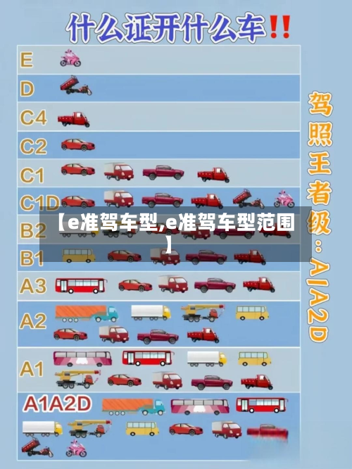 【e准驾车型,e准驾车型范围】-第2张图片