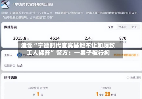 造谣“宁德时代宜宾基地不让如厕致工人裸奔	” 警方：一男子被行拘-第2张图片