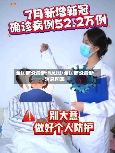 全国肺炎最新消息图/全国肺炎最新消息图表-第2张图片