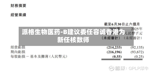派格生物医药-B建议委任容诚香港为新任核数师-第2张图片