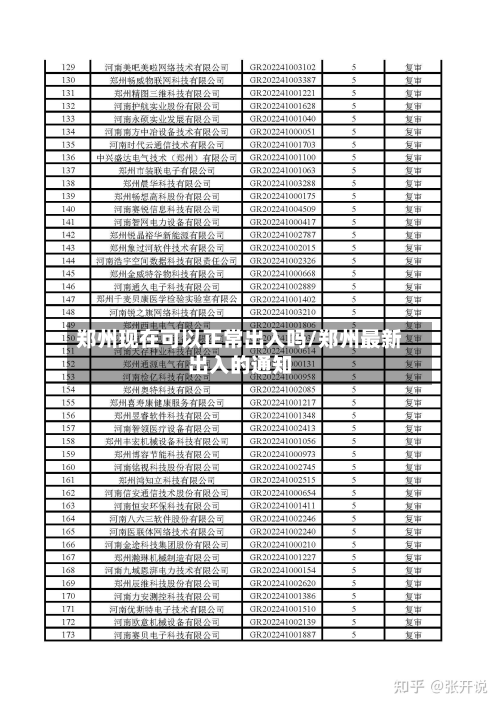 郑州现在可以正常出入吗/郑州最新出入的通知-第3张图片
