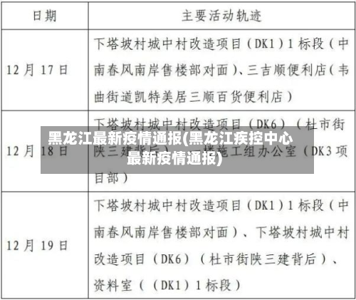 黑龙江最新疫情通报(黑龙江疾控中心最新疫情通报)