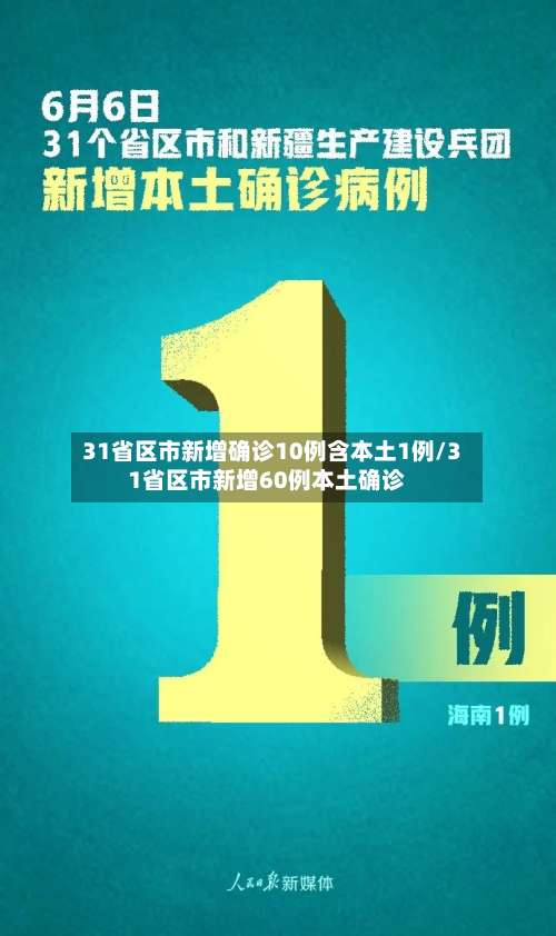 31省区市新增确诊10例含本土1例/31省区市新增60例本土确诊-第2张图片