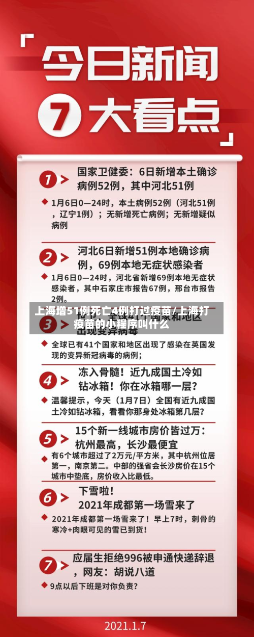 上海增51例死亡4例打过疫苗/上海打疫苗的小程序叫什么
