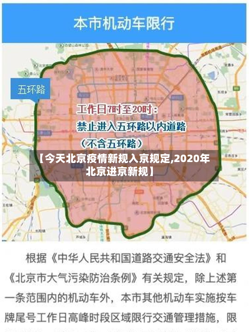 【今天北京疫情新规入京规定,2020年北京进京新规】