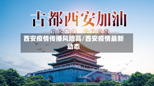 西安疫情传播风险高/西安疫情最新动态