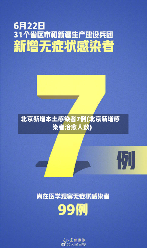 北京新增本土感染者7例(北京新增感染者治愈人数)