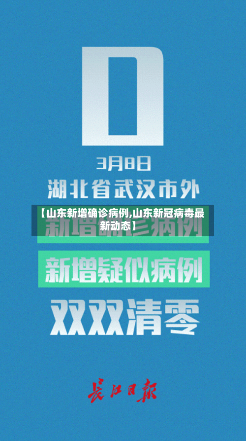 【山东新增确诊病例,山东新冠病毒最新动态】