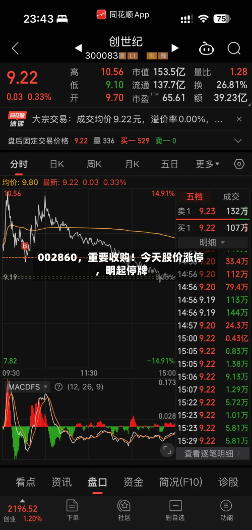 002860，重要收购！今天股价涨停，明起停牌