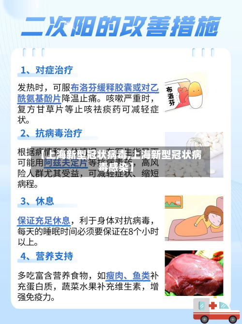 【上海新型冠状病毒,上海新型冠状病毒感染】