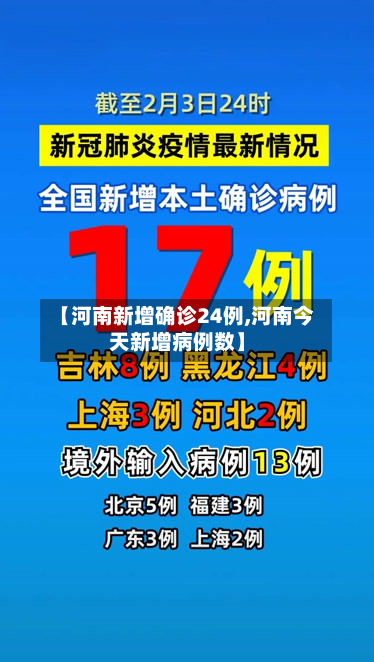 【河南新增确诊24例,河南今天新增病例数】