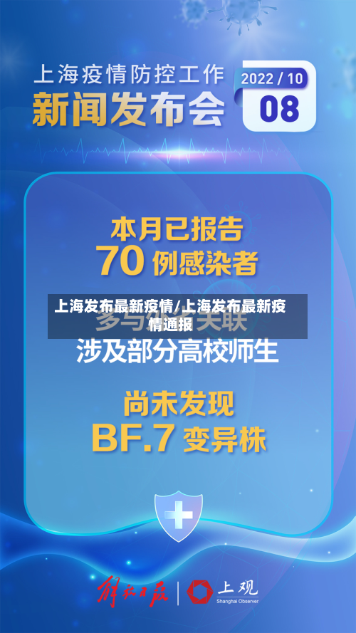 上海发布最新疫情/上海发布最新疫情通报-第2张图片