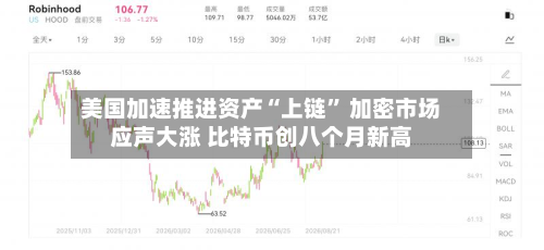美国加速推进资产“上链” 加密市场应声大涨 比特币创八个月新高