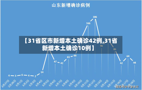 【31省区市新增本土确诊42例,31省新增本土确诊10例】-第2张图片