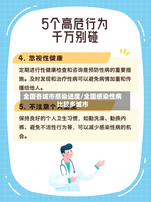 全国各城市感染进度/全国感染性病比较多城市