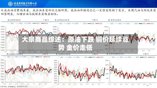 大宗商品综述：原油下跌 铜价延续涨势 金价走低-第1张图片
