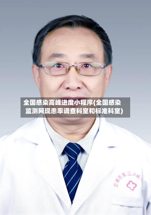 全国感染高峰进度小程序(全国感染监测网现患率调查科室和标准科室)