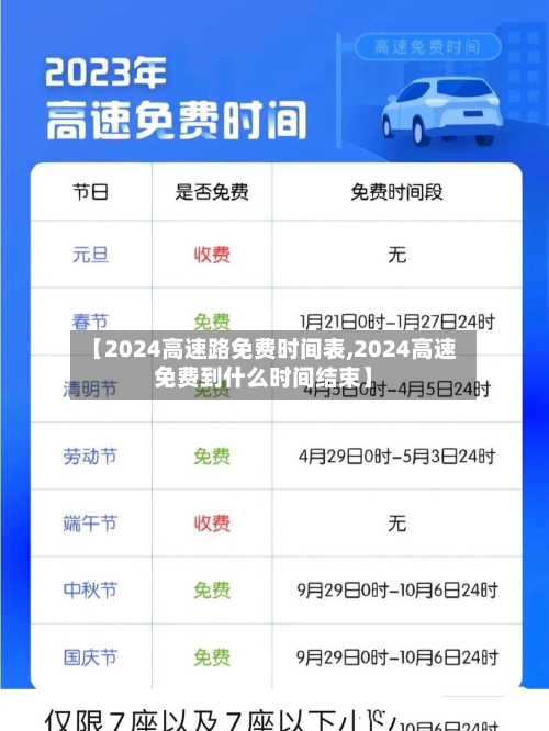 【2024高速路免费时间表,2024高速免费到什么时间结束】