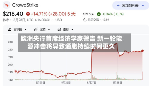 欧洲央行首席经济学家警告 新一轮能源冲击将导致通胀持续时间更久-第2张图片