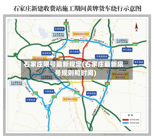 石家庄限号最新规定(石家庄最新限号规则和时间)