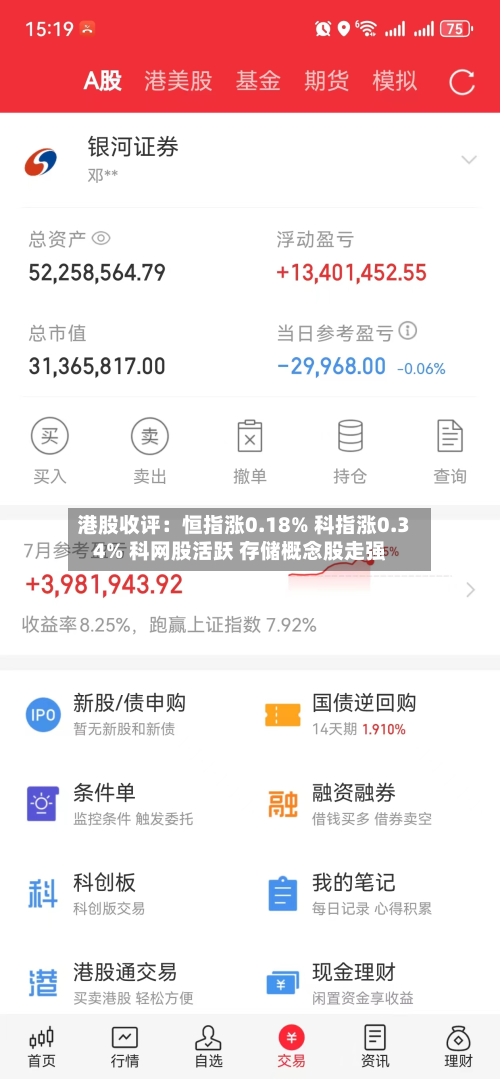 港股收评：恒指涨0.18% 科指涨0.34% 科网股活跃 存储概念股走强-第1张图片