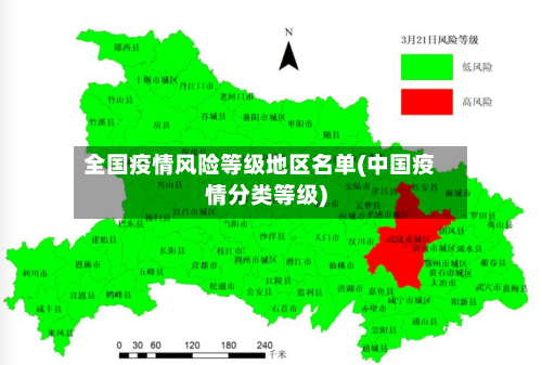 全国疫情风险等级地区名单(中国疫情分类等级)-第2张图片