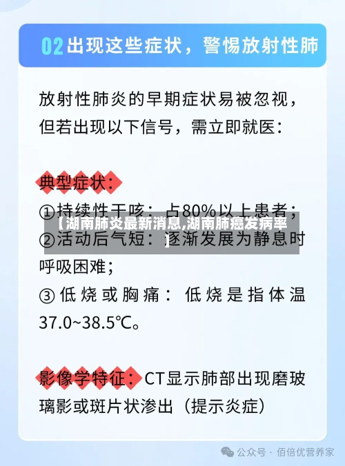 【湖南肺炎最新消息,湖南肺癌发病率】
