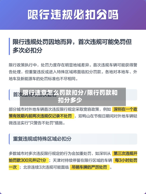 限行违章怎么罚款扣分/限行罚款和扣分多少-第3张图片