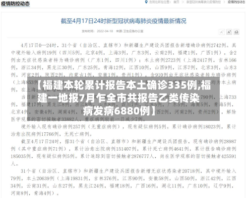 【福建本轮累计报告本土确诊335例,福建一地报7月乍全市共报告乙类传染病发病6880例】-第2张图片