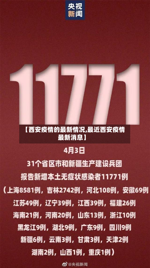 【西安疫情的最新情况,最近西安疫情最新消息】
