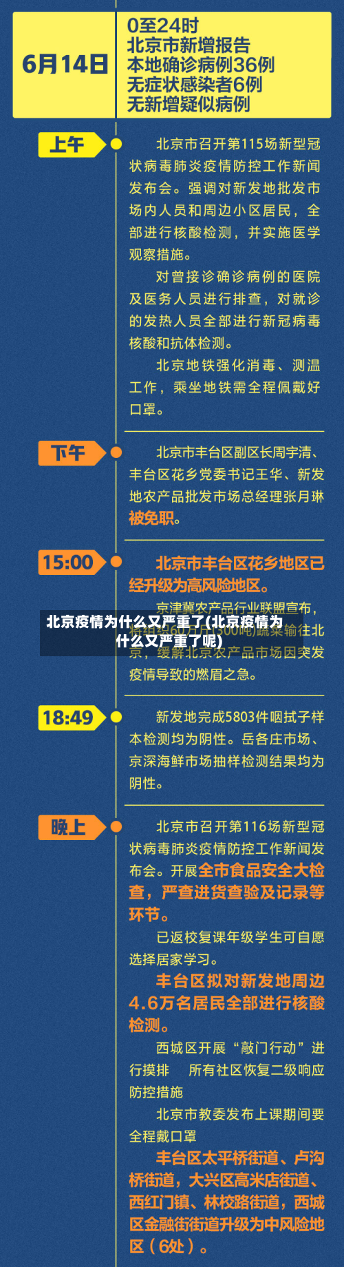 北京疫情为什么又严重了(北京疫情为什么又严重了呢)