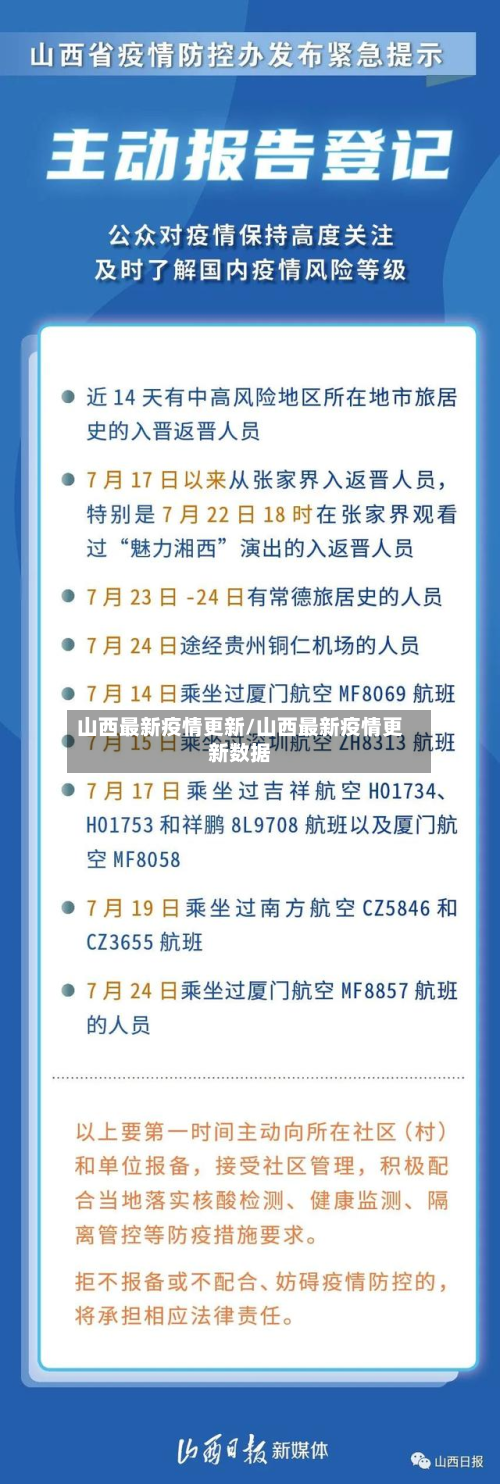 山西最新疫情更新/山西最新疫情更新数据-第2张图片