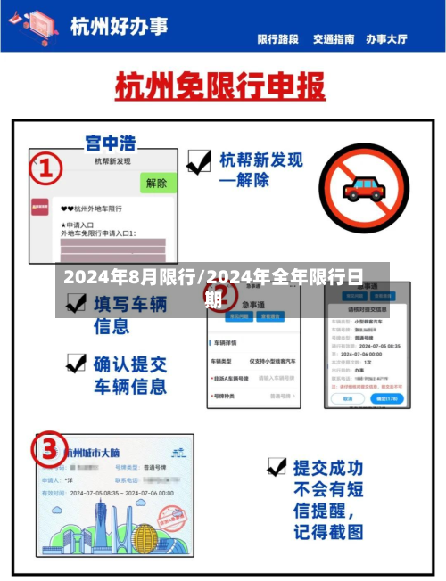 2024年8月限行/2024年全年限行日期-第2张图片