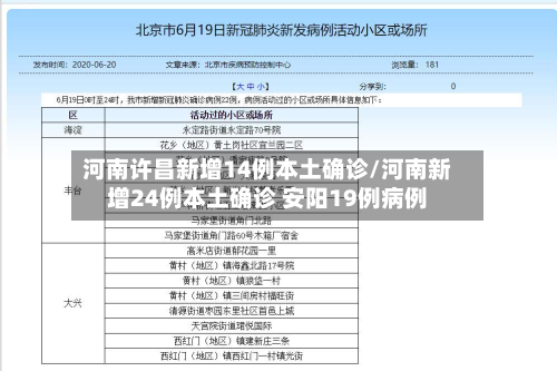 河南许昌新增14例本土确诊/河南新增24例本土确诊 安阳19例病例-第3张图片