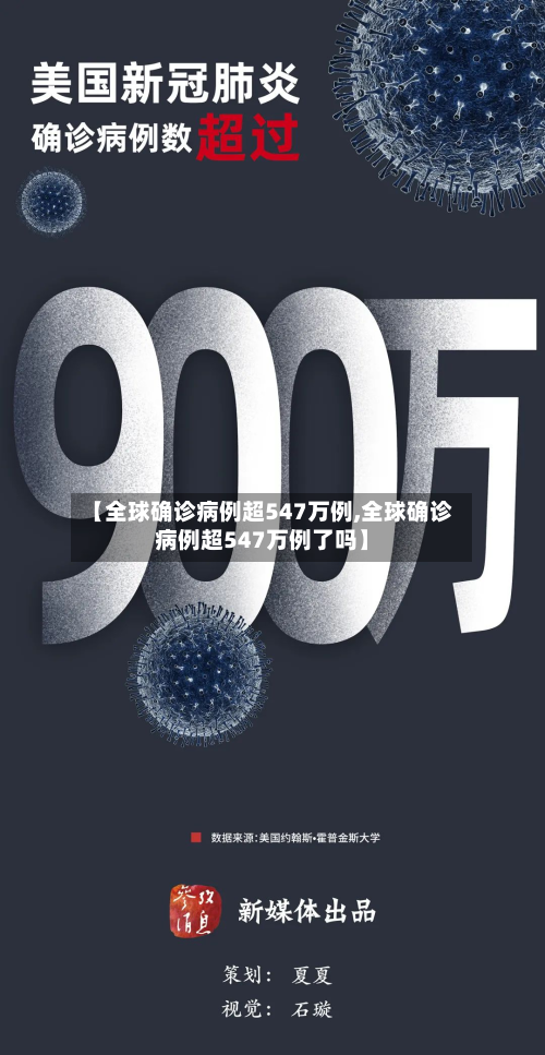 【全球确诊病例超547万例,全球确诊病例超547万例了吗】-第2张图片