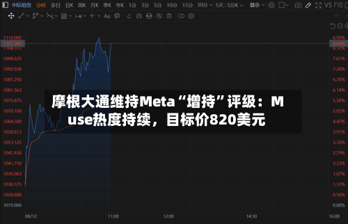 摩根大通维持Meta“增持”评级：Muse热度持续	，目标价820美元-第2张图片