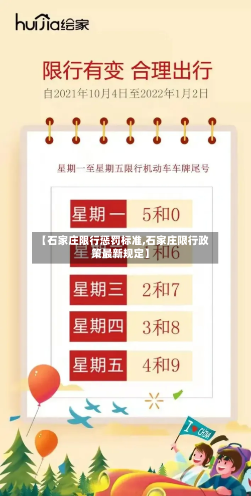 【石家庄限行惩罚标准,石家庄限行政策最新规定】