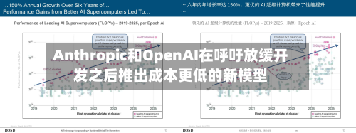 Anthropic和OpenAI在呼吁放缓开发之后推出成本更低的新模型-第2张图片