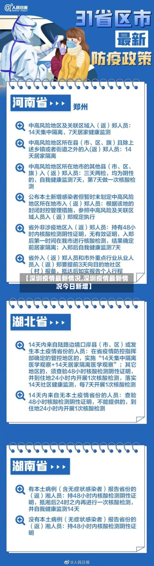 【深圳疫情最新情况,深圳疫情最新情况今日新增】-第2张图片