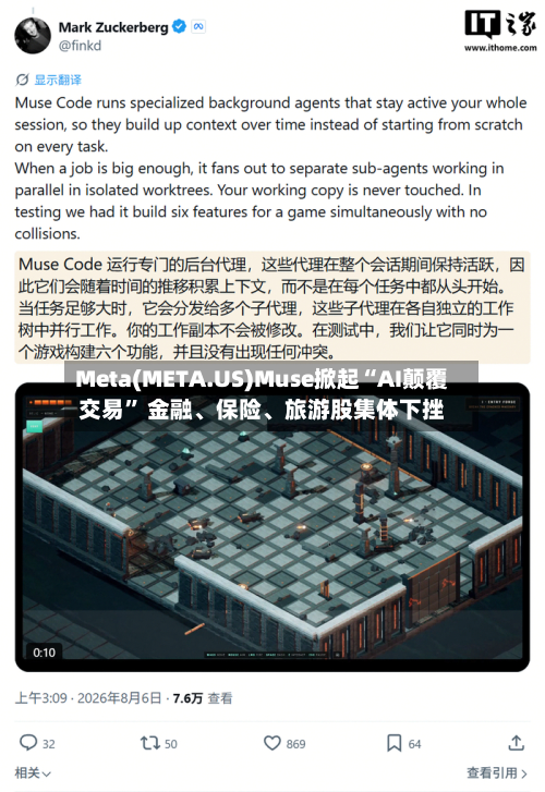 Meta(META.US)Muse掀起“AI颠覆交易” 金融、保险、旅游股集体下挫