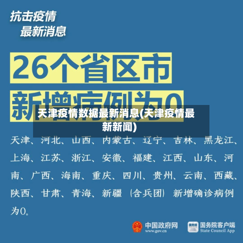 天津疫情数据最新消息(天津疫情最新新闻)