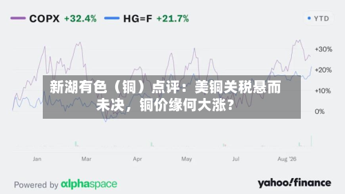 新湖有色（铜）点评：美铜关税悬而未决	，铜价缘何大涨？-第2张图片